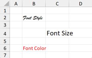 Spreadsheet Format 的图像结果