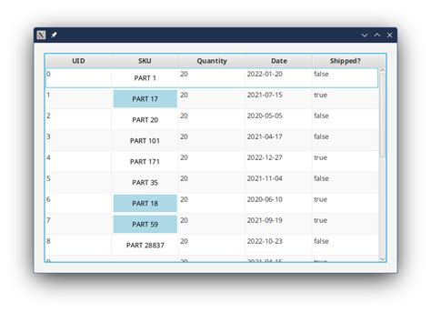 Image result for Table View Manipulation