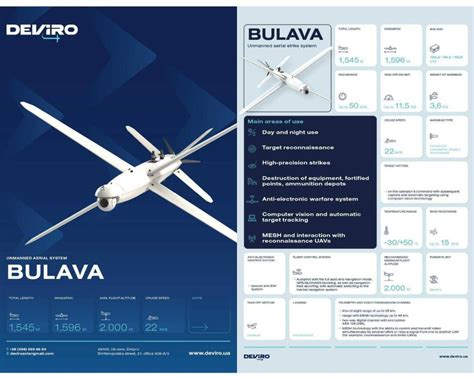 More accurate and powerful than the Russian Lancet? Ukrainian Bulava ...