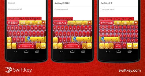 Image result for SwiftKey Language