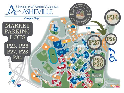 About – North Asheville Tailgate Market