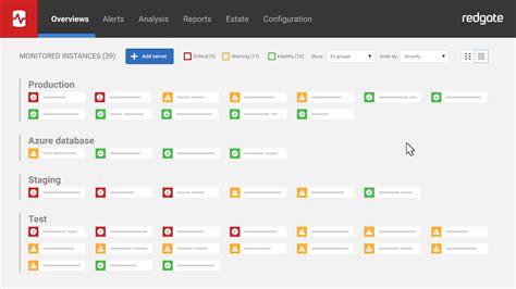 Image result for How to Use SolarWinds SQL Monitor