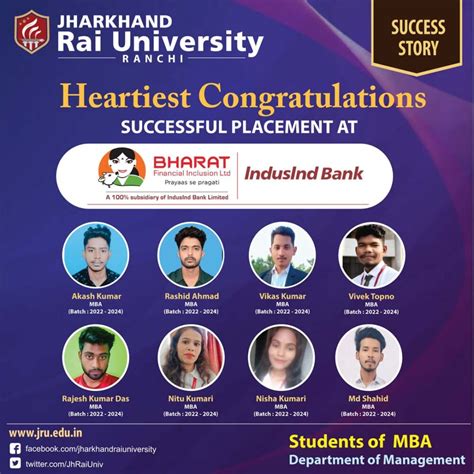 LLM Full Form 的图像结果