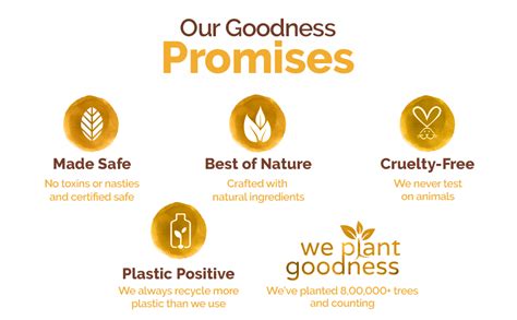 Mamaearth Ubtan Natural Face Wash For all Skin Type with Turmeric ...