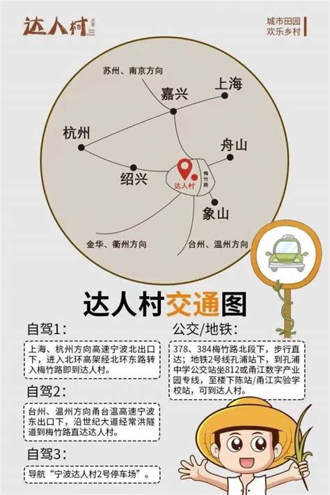 宁波2020年社保缴费比例一览（最新）- 宁波本地宝