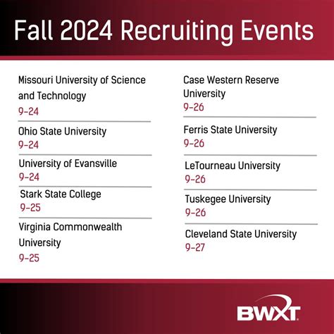 Nuclear Fuel Services on LinkedIn: #career #job