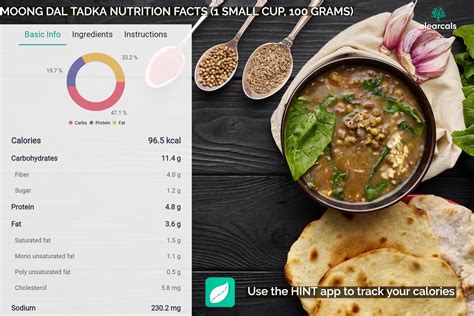 Moong Dal Calories, Nutrition, and Health Benefits