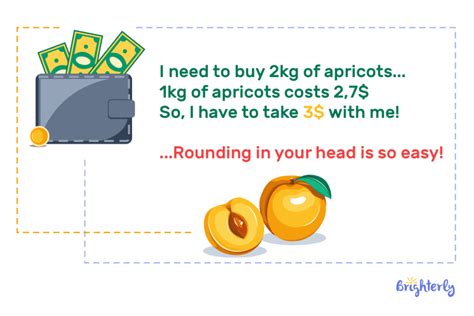 Mathantics.com Basic Mental Math 的图像结果