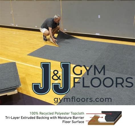 Everything You Need to Know About Gym Floor Covers