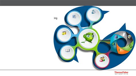 Image result for Chromeleon User Guide