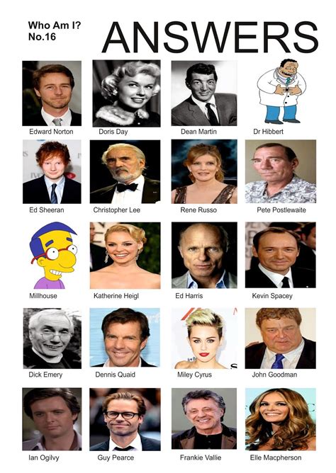 FREE Pub Quiz Picture Rounds ... FAMOUS PEOPLE # 16 | Celebrity quiz ...