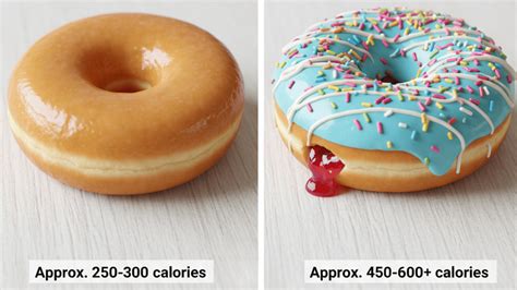 Calories in a Donut: Complete Guide to Nutrition Facts - Suzie The Foodie