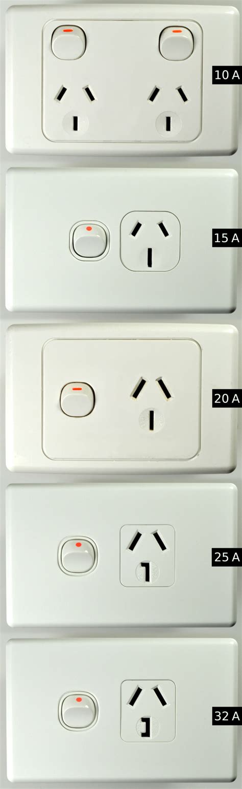 Electrical Outlets 的图像结果