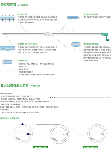 怎么推广引流呢?(5种最有效的精准引流方法) - 知乎