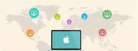 Image result for Control Desktop Remotely