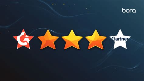 Image result for TechNet Product Review