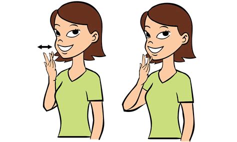 How to Say Favorite in Sign Language: A Step-by-Step Guide