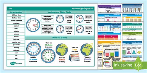 👉 Maths Knowledge Organisers Year 4 Pack