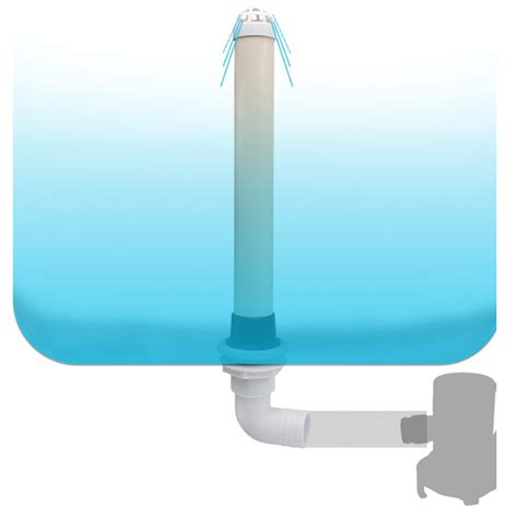 Screw Overflow Drain Pipe Overflow Drain Pipes Boa... – Grandado