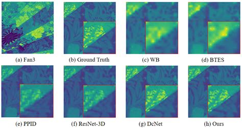 A Snapshot Multi-Spectral Demosaicing Method for Multi-Spectral Filter ...