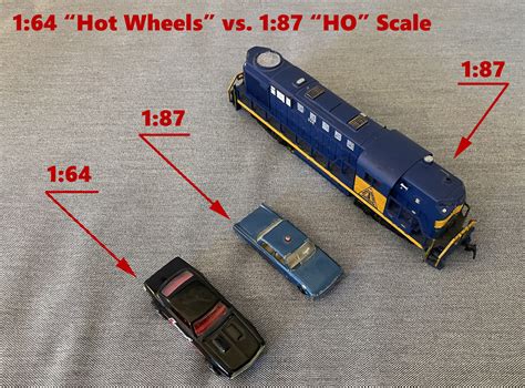 Understanding Scale Sizes & Gauges for Diecast Models, Slot Cars, Toy ...