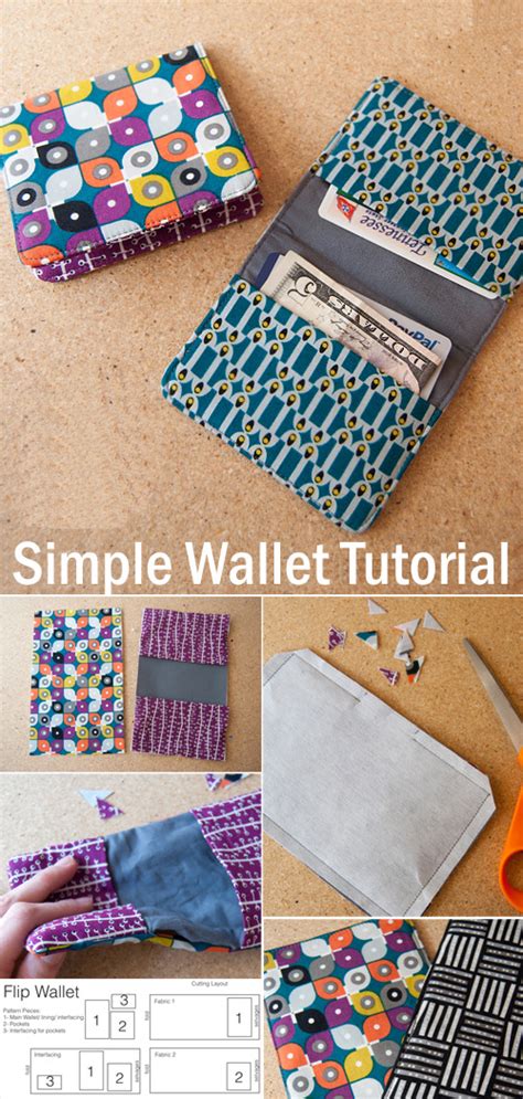 Image result for Wallet Tutorial