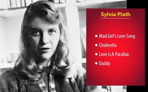 Top 10 all time favourite English poets - India Today