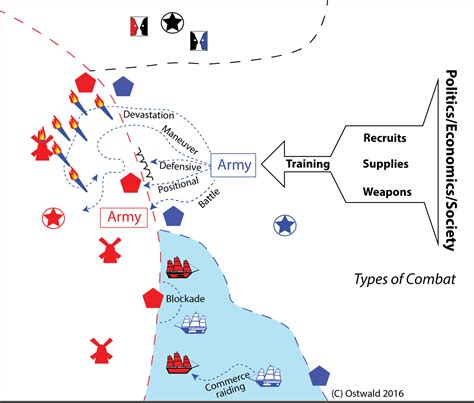 Tactic 的图像结果
