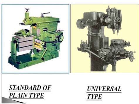 Shaper Machine Tool 的图像结果