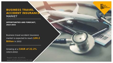 Business Travel Accident Insurance Size, Share and Trends | 2032