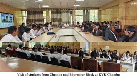 Dr YS Parmar University of Horticulture & Forestry