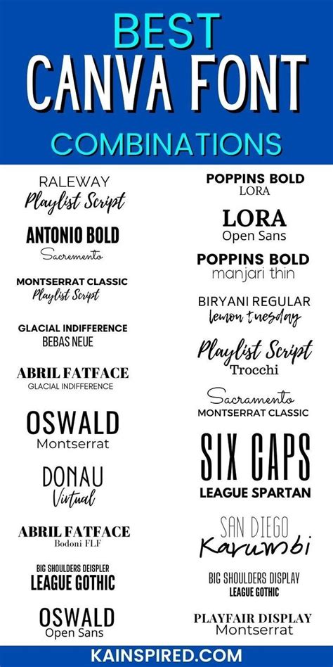canva font combos