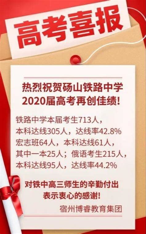 石家庄精英中学邢台校区喜迎2020级高一初一新生_石家庄精英中学