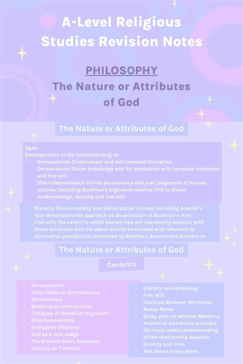 Image result for A Level RS AO2