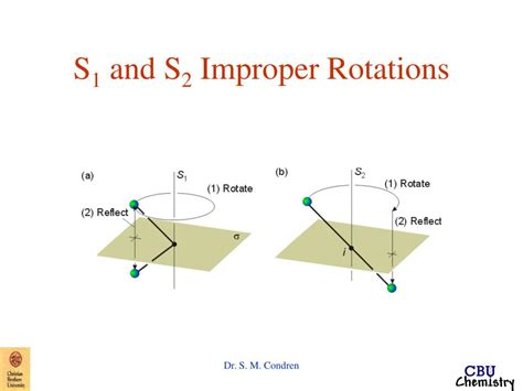 Image result for Backpropagation Numeric Values Error Gradient