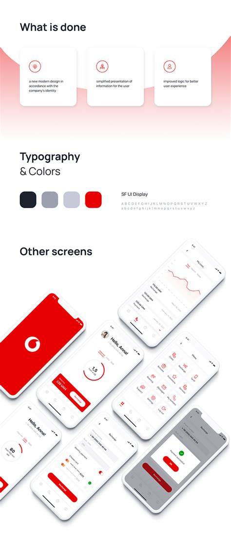 Vodafone.de App 的图像结果
