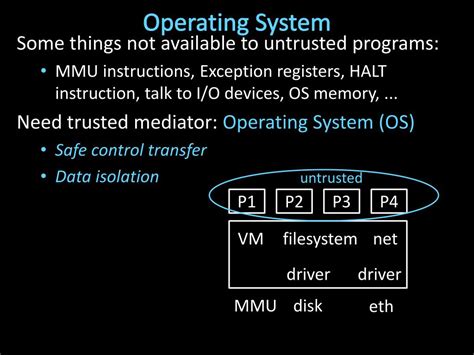 Image result for Privileged Exception in Computer Organization