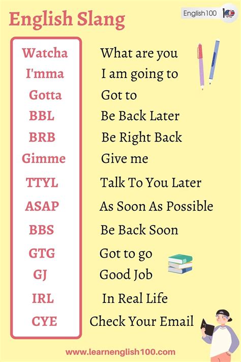 Image result for Slang Language Examples