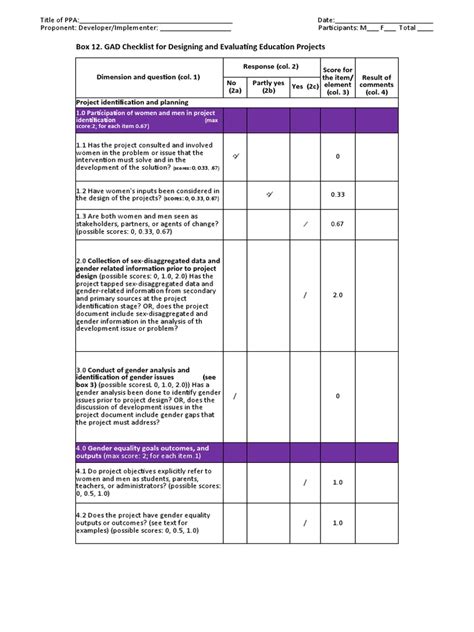 Image result for Gad Project Implementation Checklist