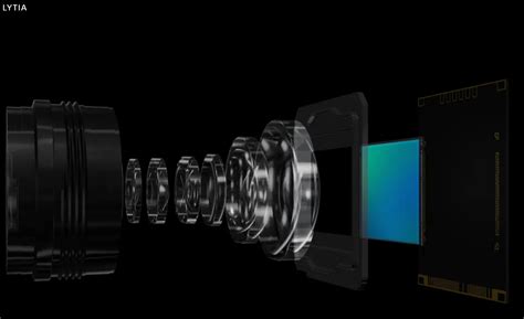 Mobile Camera Sensor 的图像结果