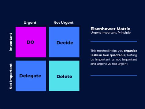 Time Management Tips 的图像结果