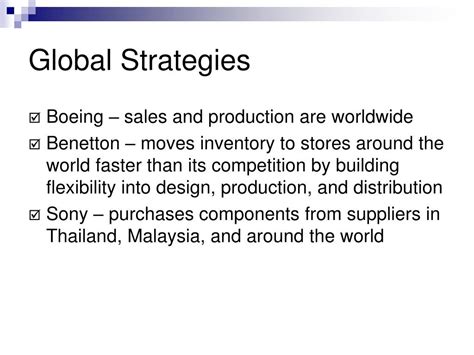 Global Strategy Options 的图像结果