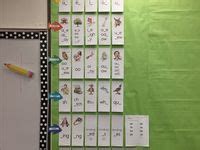 Image result for SIPPs Reading Program Training