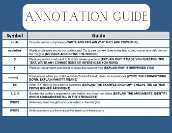Image result for Annotation Guide 12th Grade
