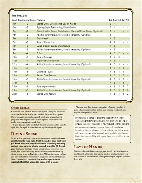 Variant Paladin v1 - The variant class gives the paladin a few more ...
