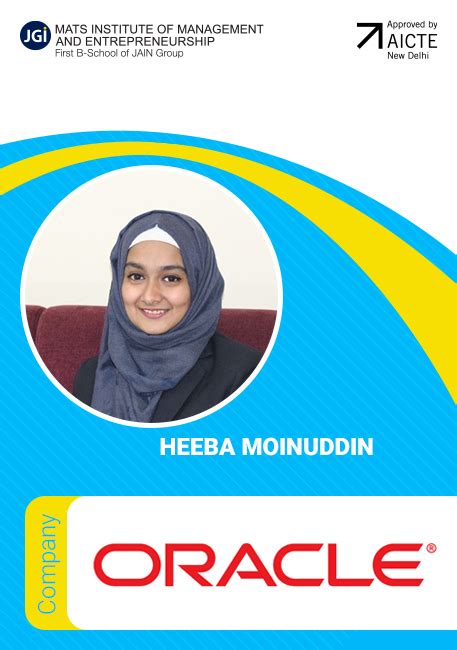 Students Placed | Mime, Bangalore