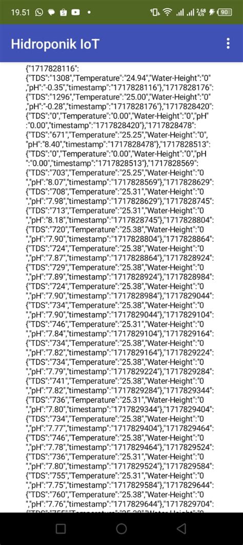 Image result for Firebase JSON UI
