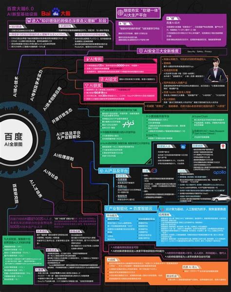 网站seo如何优化效果好（网站优化的内容与技巧）-8848SEO