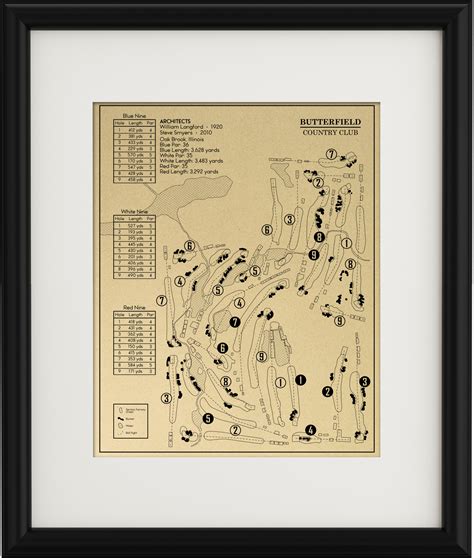 Butterfield Country Club Outline (Print) – GolfBlueprints
