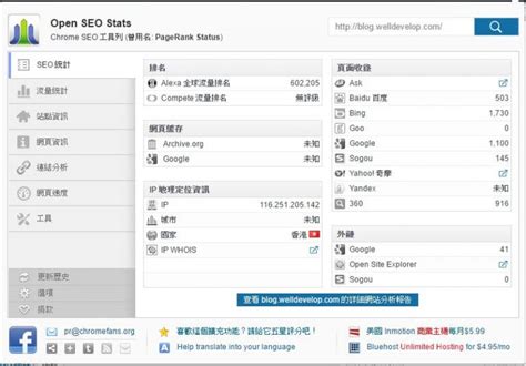 SEO 網站優化 | 應該從審核報告開始，如何自己做一份 - Well Develop (香港) 教學